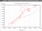 gpligc flightpath